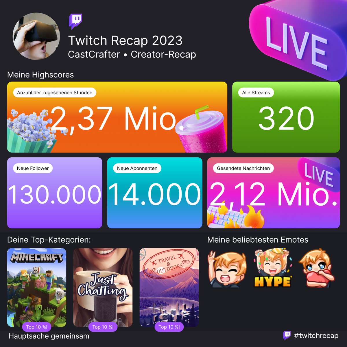 Danke für das absolut krasse Jahr! 😭❤️