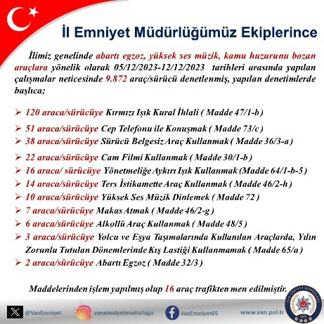 Resim