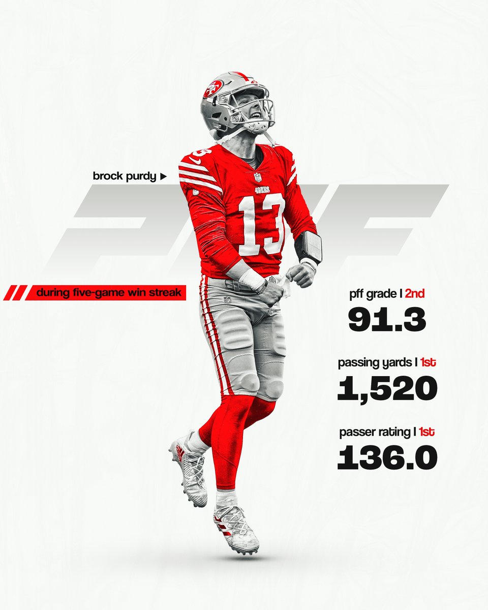 PFF tweet media