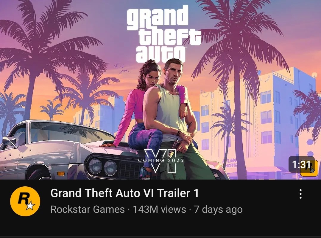 GTA 6 Brasil  Portal de Noticias sobre Grand Theft Auto VI