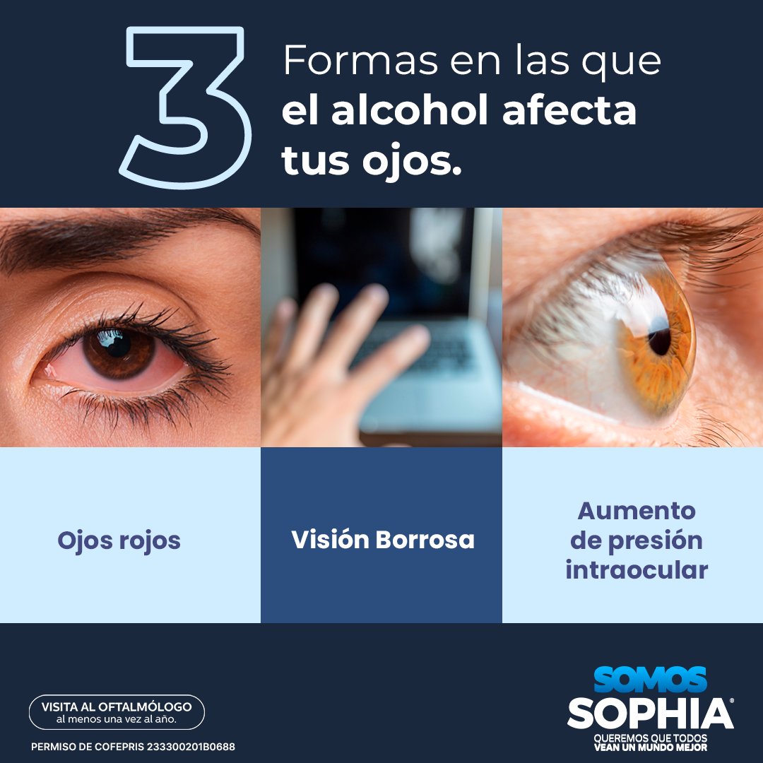 Hoy comienza Guadalupe-Reyes y queremos recordarte que el consumo del alcohol puede afectar tu salud ocular.

Si presentas cualquier síntoma, visita a tu oftalmólogo.

#saludvisual