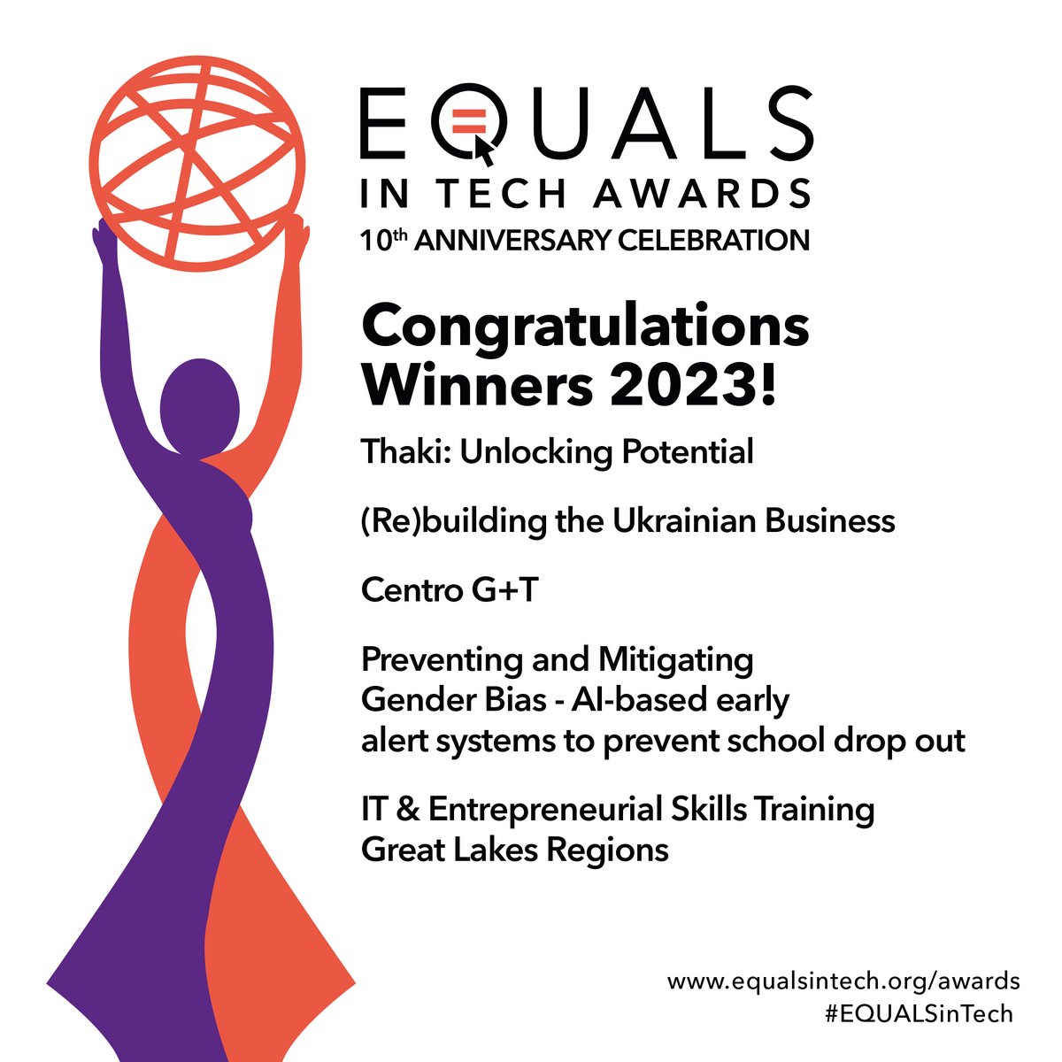 Congratulations to @codetochange for winning the EQUALS Partner Special Recognition Award! Congratulations to the inspiring winners of the 2023 #EQUALSinTech Awards in all categories! Learn more: equalsintech.org/awards
