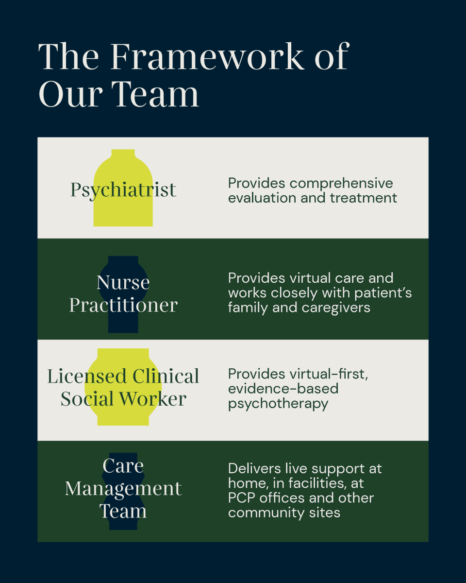 Author Health tweet media