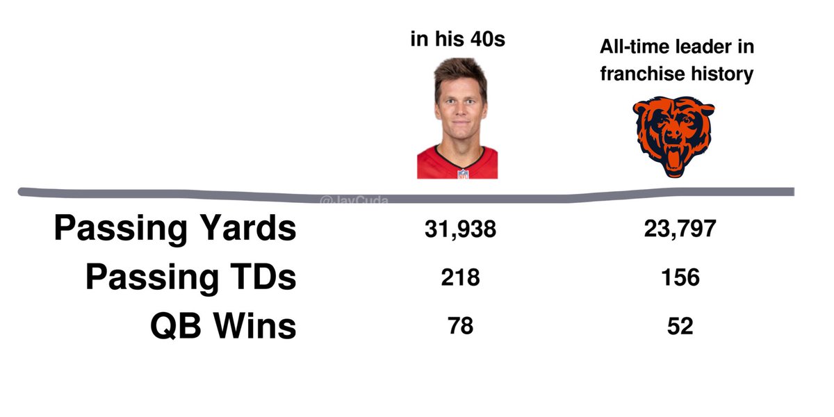 Jay Cuda tweet media