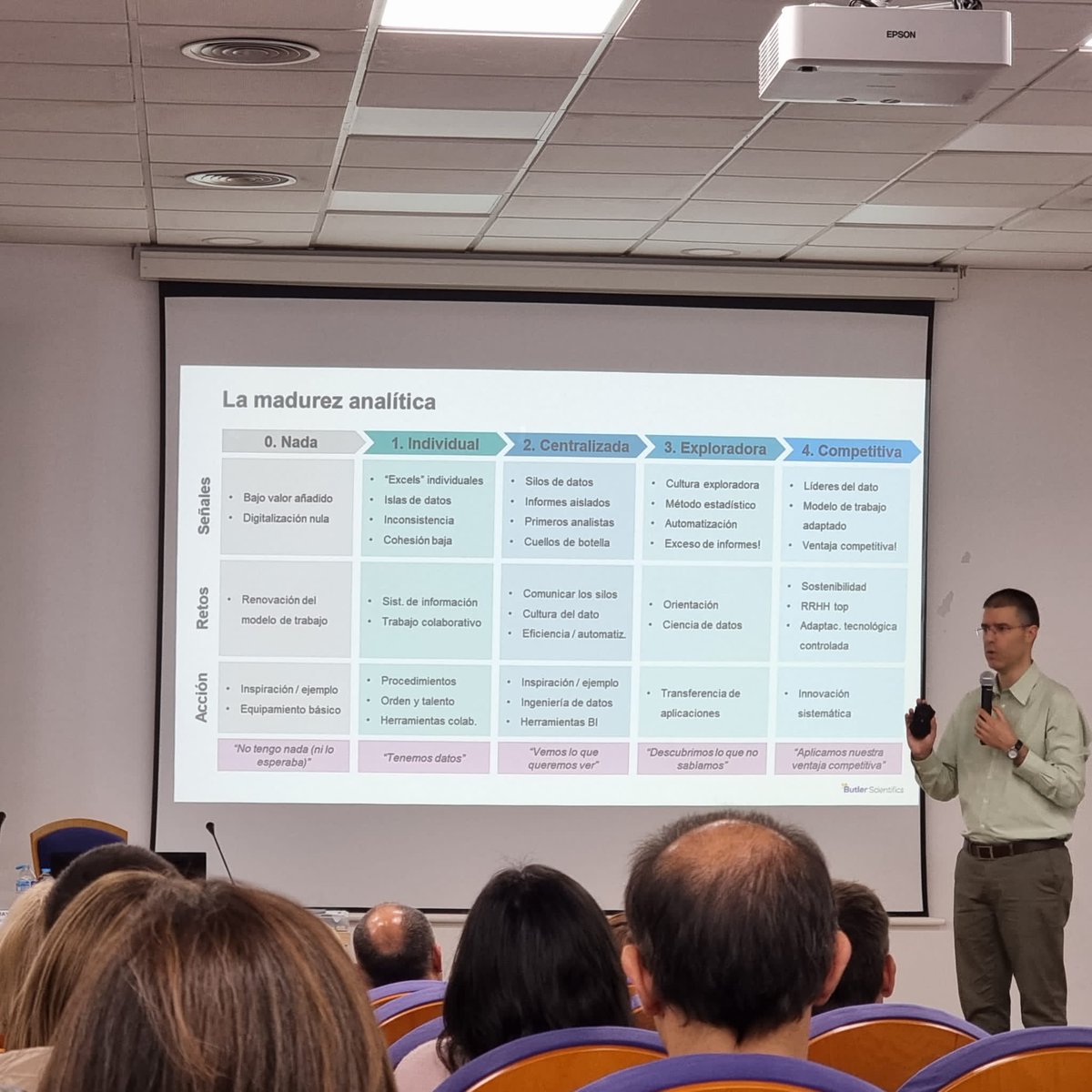butlersci's tweet image. Nuestro CEO y Director de #CienciaDeDatos @RayGButler ha tenido hoy la oportunidad de compartir parte de nuestra experiencia como #DataExplorers y en proyectos de #InteligenciaArtificial...