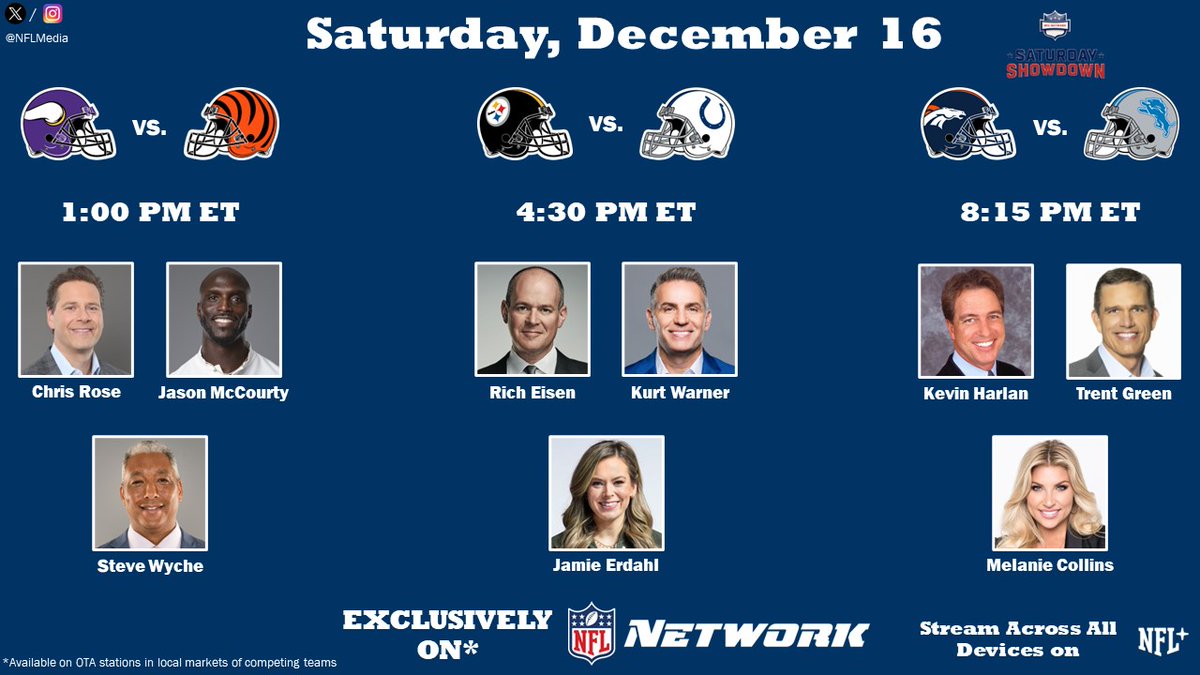 NFL Media (@nflmedia) on Twitter photo 🚨Broadcast Teams for Saturday Tripleheader🚨
1p ET -- <a href="/Vikings/">Minnesota Vikings</a> v. <a href="/Bengals/">Cincinnati Bengals</a>
🎙️| <a href="/ChrisRose/">Chris Rose</a> <a href="/JasonMcCourty/">Jason McCourty</a> <a href="/wyche89/">Steve Wyche</a>
4:30p ET -- <a href="/steelers/">Pittsburgh Steelers</a> v. <a href="/Colts/">Indianapolis Colts</a>
🎙️| <a href="/richeisen/">Rich Eisen</a> <a href="/kurt13warner/">Kurt Warner</a> <a href="/JamieErdahl/">Jamie Erdahl</a>
8:15p ET -- <a href="/Broncos/">Denver Broncos</a> v. <a href="/Lions/">Detroit Lions</a>
🎙️| Kevin Harlan <a href="/trentgreen10/">Trent Green</a> <a href="/Melanie_Collins/">Melanie Collins</a> 🚨Broadcast Teams for Saturday Tripleheader🚨
1p ET -- <a href="/Vikings/">Minnesota Vikings</a> v. <a href="/Bengals/">Cincinnati Bengals</a>
🎙️| <a href="/ChrisRose/">Chris Rose</a> <a href="/JasonMcCourty/">Jason McCourty</a> <a href="/wyche89/">Steve Wyche</a>
4:30p ET -- <a href="/steelers/">Pittsburgh Steelers</a> v. <a href="/Colts/">Indianapolis Colts</a>
🎙️| <a href="/richeisen/">Rich Eisen</a> <a href="/kurt13warner/">Kurt Warner</a> <a href="/JamieErdahl/">Jamie Erdahl</a>
8:15p ET -- <a href="/Broncos/">Denver Broncos</a> v. <a href="/Lions/">Detroit Lions</a>
🎙️| Kevin Harlan <a href="/trentgreen10/">Trent Green</a> <a href="/Melanie_Collins/">Melanie Collins</a>