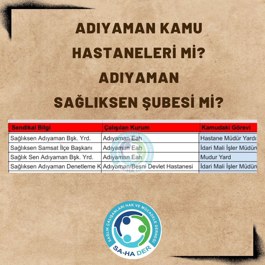 Depremden hemen sonra Adıyamana yardım için gitmiştim. 'ölmedilerse işe gelsinler diyen yöneticiler vardı' Adıyaman yönetim kurulunuzun hastane yönetiminde bu kadar yer alması normal mi? @sagliksen @drfahrettinkoca #SaglıktaSarıYapılanma