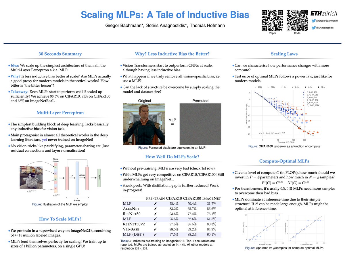 I’ll be presenting 'Scaling MLPs' at #NeurIPS2023, tomorrow (Wed) at 10:45am! Hyped to discuss things like inductive bias, the bitter lesson, compute-optimality and scaling laws 👷⚖️📈