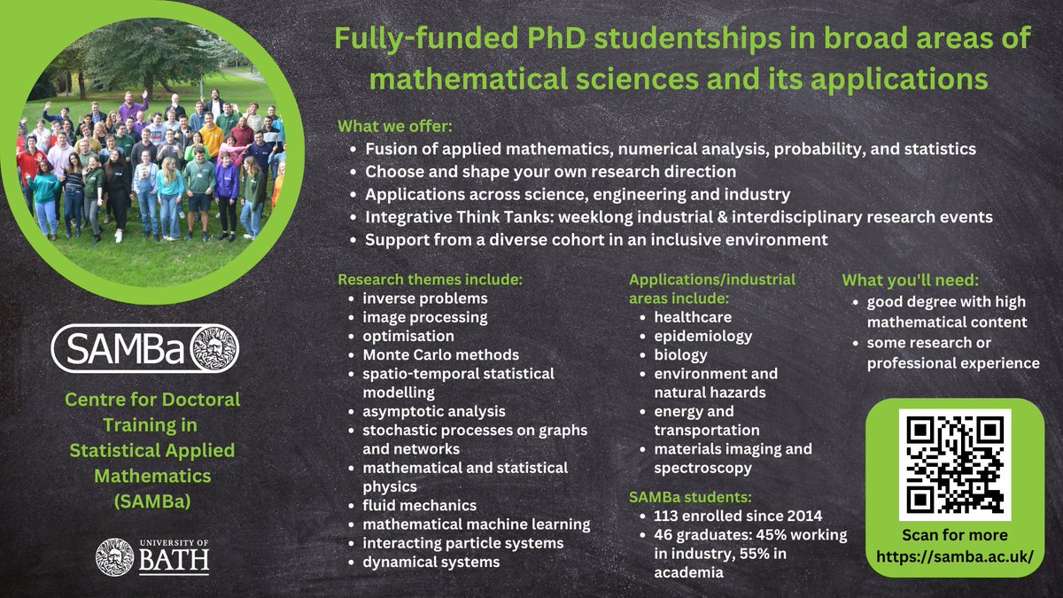 Study for a PhD with SAMBa! Funded studentships in mathematical sciences and its applications. Pursue an industry co-designed PhD project or shape your own research in an inclusive, supportive environment. Deadline: 15 Jan 2024, interviews: 8 Feb 2024. samba.ac.uk