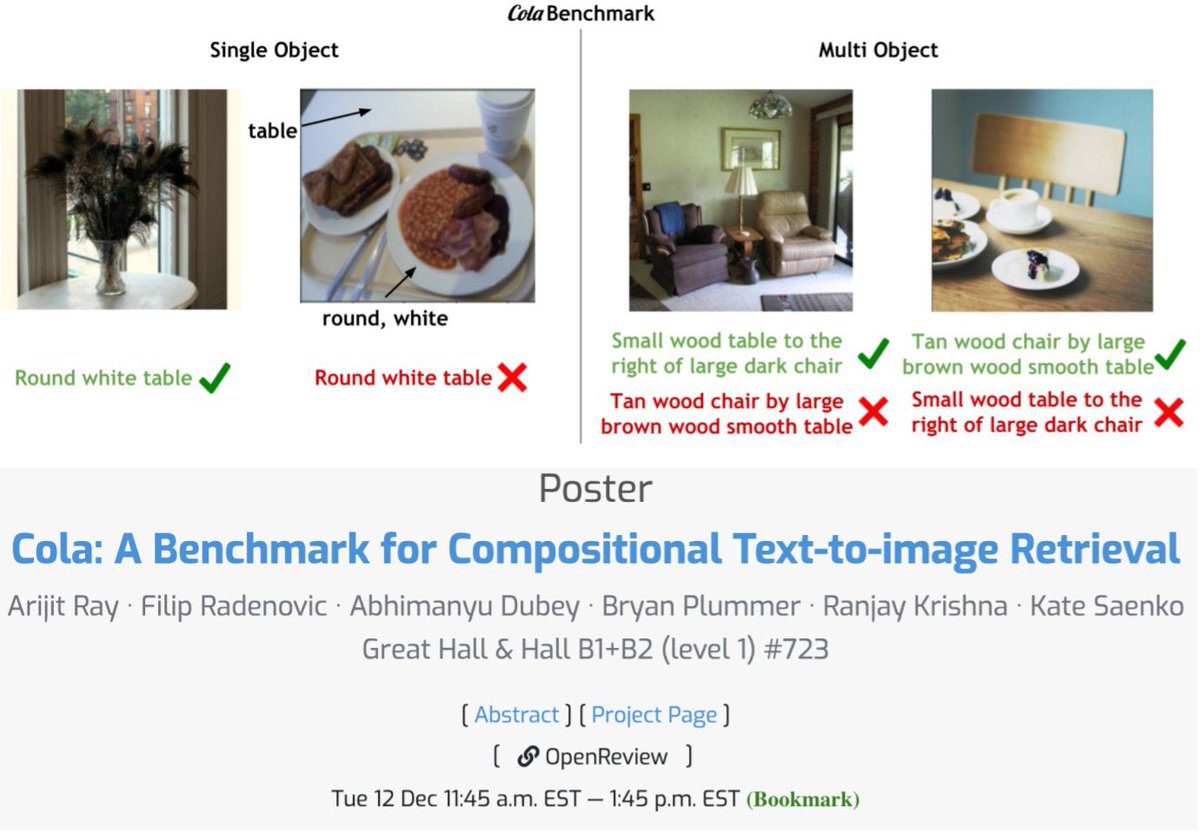 Come check out our poster at #Neurips today at 10:45am if you are interested in compositional reasoning in large vision-language models! cs-people.bu.edu/array/research…
Happy to chat future directions on generation, MLLMs &amp; embodiedAI!