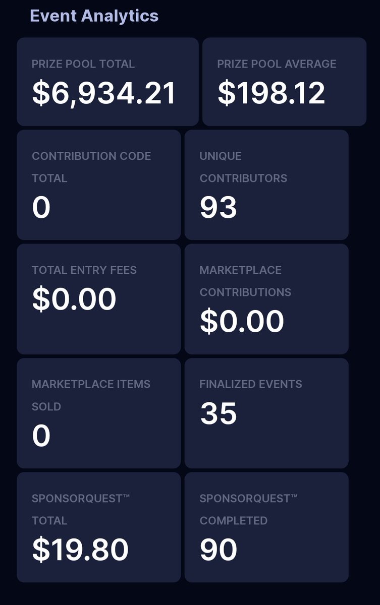 UPC | Penguin 🌴 tweet media