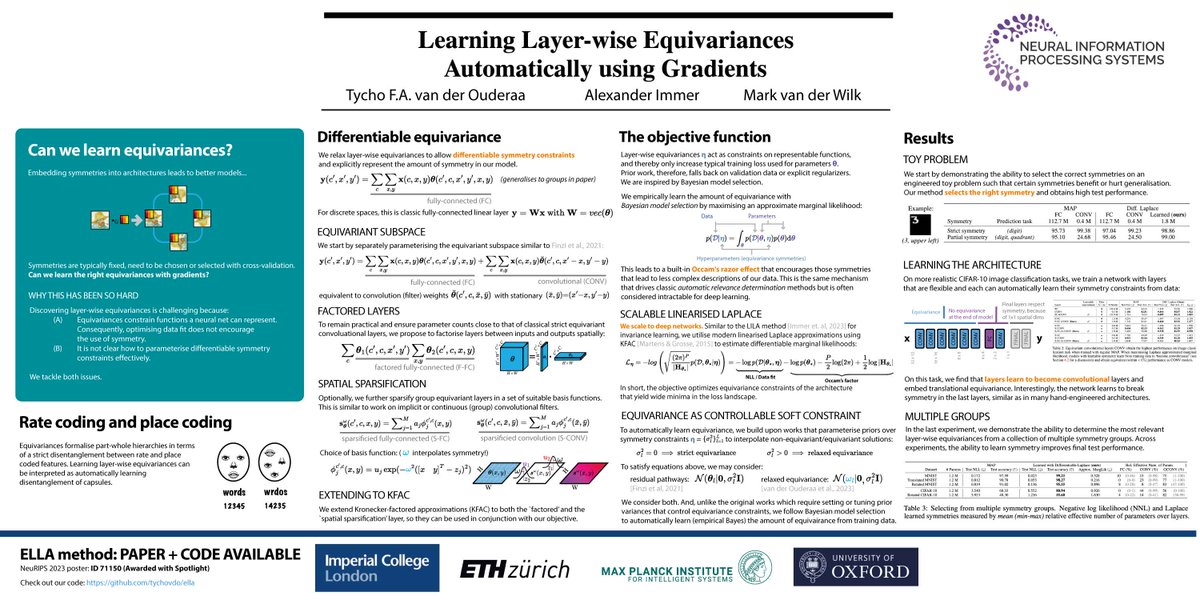 Learning Layer-wise Equivariances Automatically using Gradients (Awarded spotlight)

Join us for our poster this Wednesday at 5pm! As they'd say here in New Orleans, I am very keen to meet 'all y'all' and talk about research. Let's discuss learning symmetry and inductive bias.