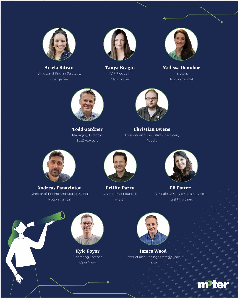 🤔 What do you think these faces have been working on together? 🤔
Leave your guesses in the comments below! 👇
We'll be revealing the answer tomorrow! 🤫

#saas