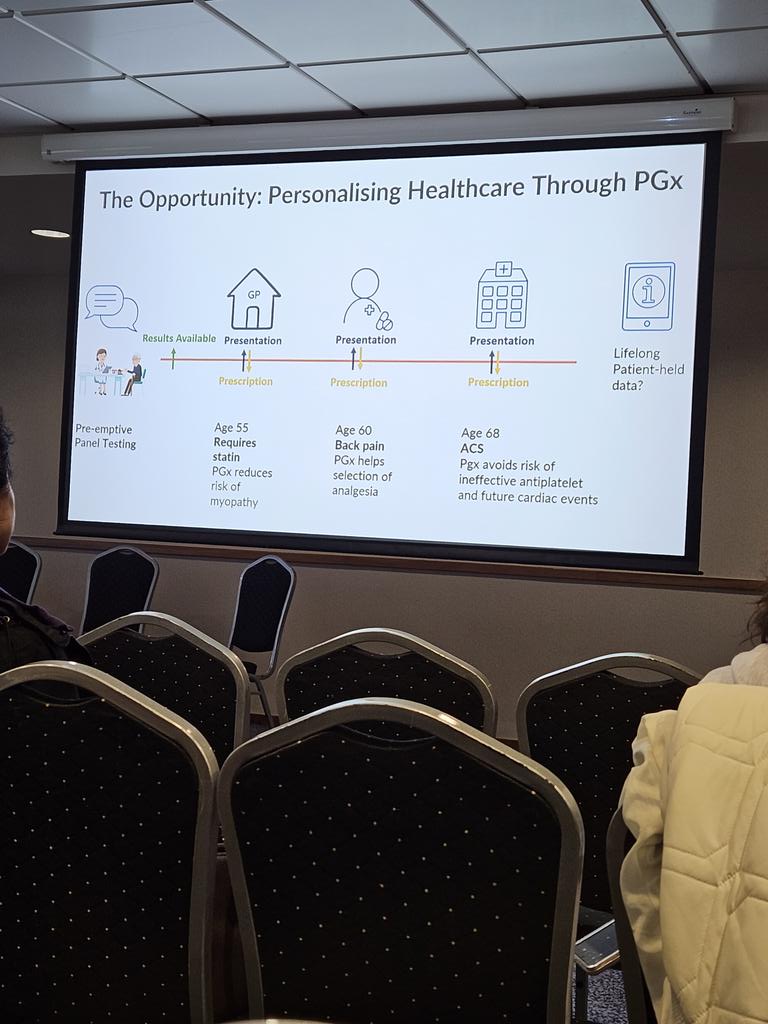 Dr. Raliat Onatade🇯🇲🇳🇬🇬🇧 (@ral_sez) on Twitter photo Opportunities for #pharmacogenetic panel testing to guide treatment selection across a person's lifetime. Great example from the PROGRESS PGx study @JessicaKPharma1 <a href="/NHSgms/">NHS Genomic Medicine Service</a> Opportunities for #pharmacogenetic panel testing to guide treatment selection across a person's lifetime. Great example from the PROGRESS PGx study @JessicaKPharma1 <a href="/NHSgms/">NHS Genomic Medicine Service</a>