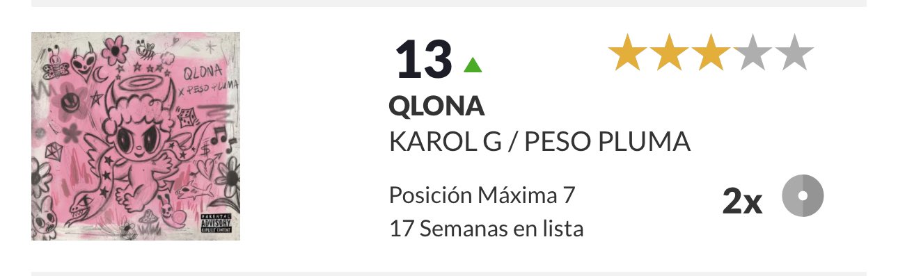 Karol G España on X: “QLONA” de Karol G y Peso Pluma ha sido certificado  con doble disco de platino 💿💿 en su 17° semana, tras vender más de  120.000 copias en