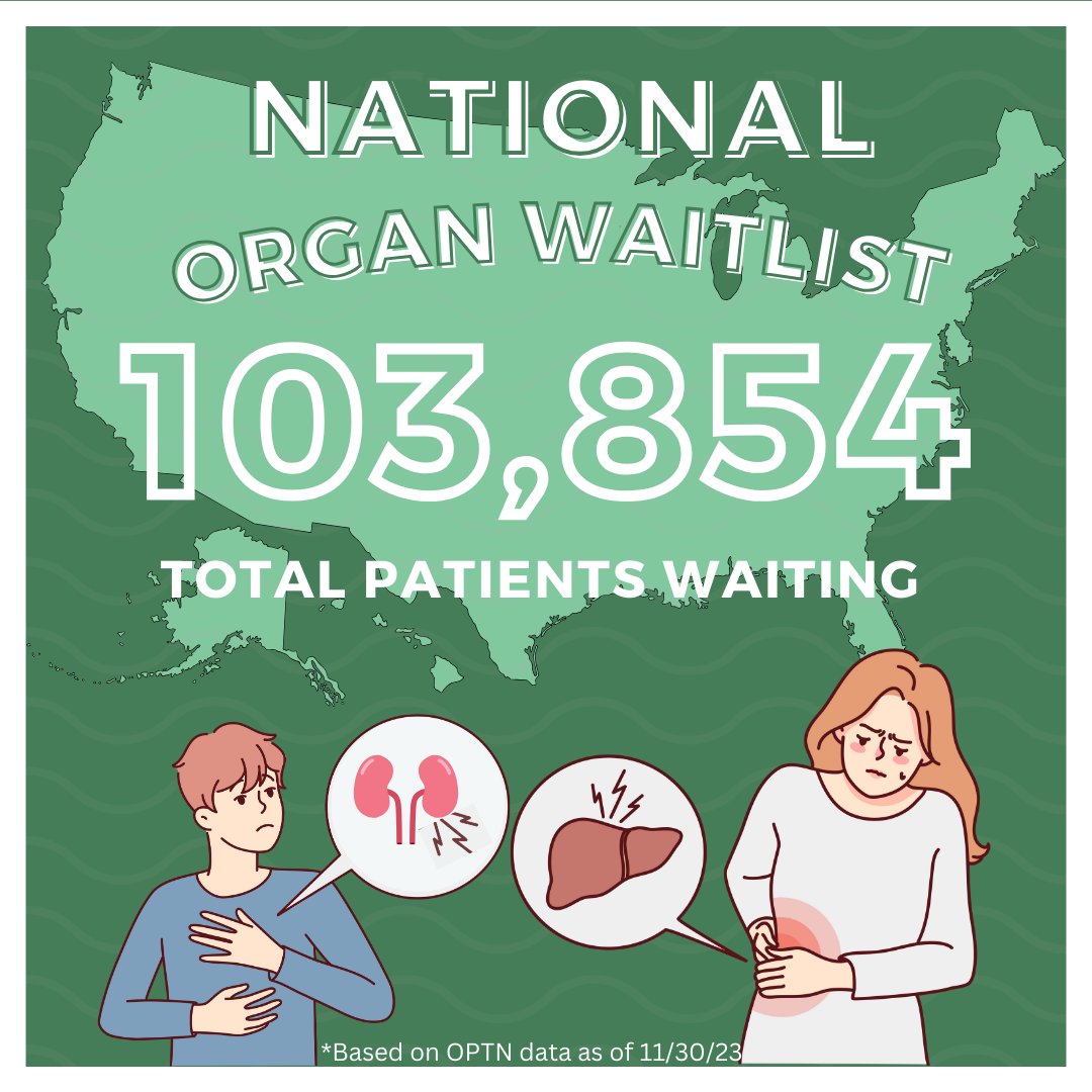 Over 100,000 people in America are waiting for an organ 💚💚 Show your support by becoming an organ donor. Find out how you can register through the link in our bio. #legacyoflifehi #donatelife #organwaitlist