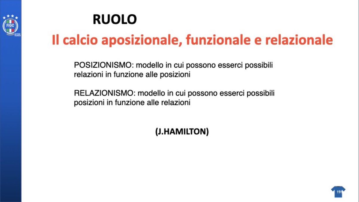 Very cool to see my definitions of Positionism and Relationism featuring on the Italian FA’s UEFA A curriculum at Coverciano!!
We can debate the theory (and I will continue to do so), but the practical impact these concepts are having at the highest level is indisputable.