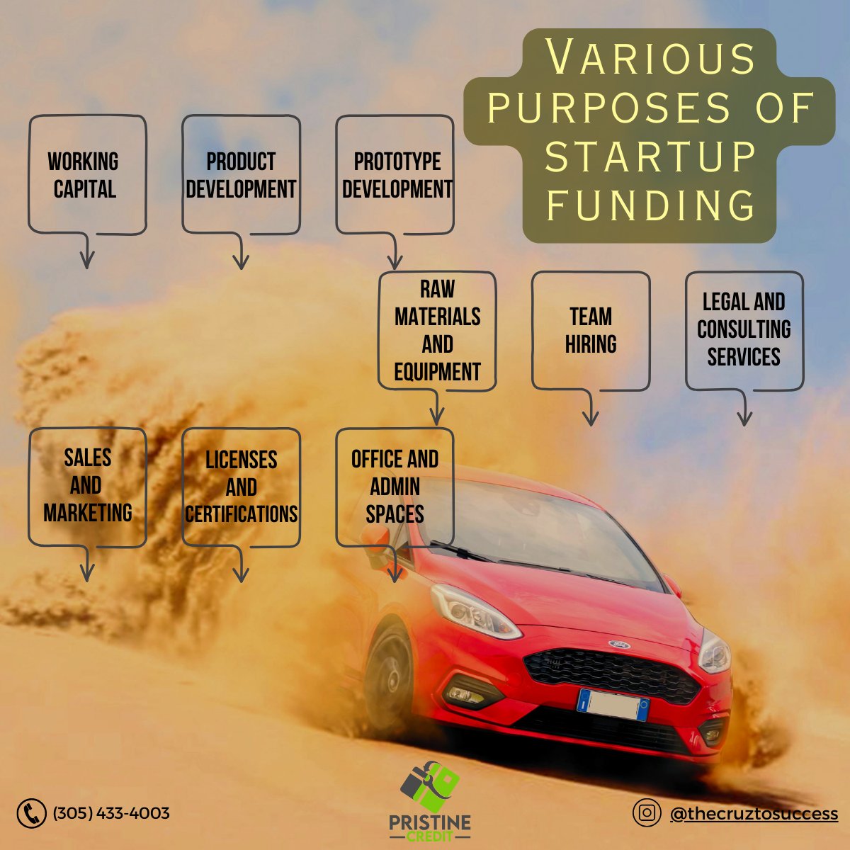 Discover the endless possibilities of startup funding, powering key aspects like product development and marketing strategies. Fuel your entrepreneurial journey with funding that aligns with your business goals!

#startupsuccess  #businessfinance  #fundingstrategies