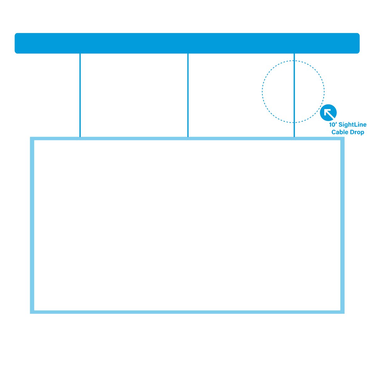 While SightLine’s standard 70” aircraft-grade cable drop screen feature covers most custom drop-sizing scenarios, the new 10’ drop is designed to provide flexibility for unique installations, such as unusually high ceilings. Learn more! ow.ly/GutY50Qg1ev

#proav