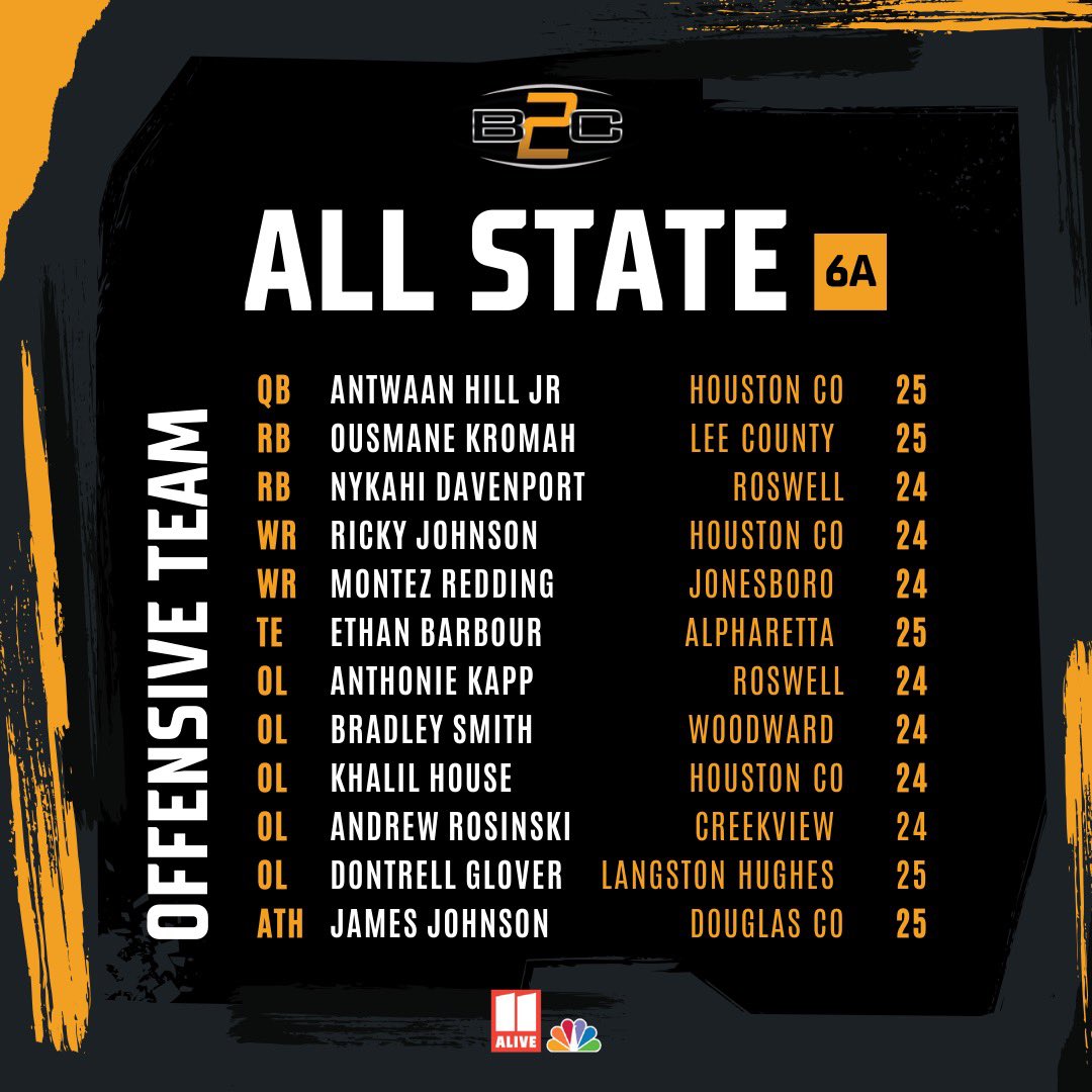 Congratulations to the Georgia class 6A All State offense!