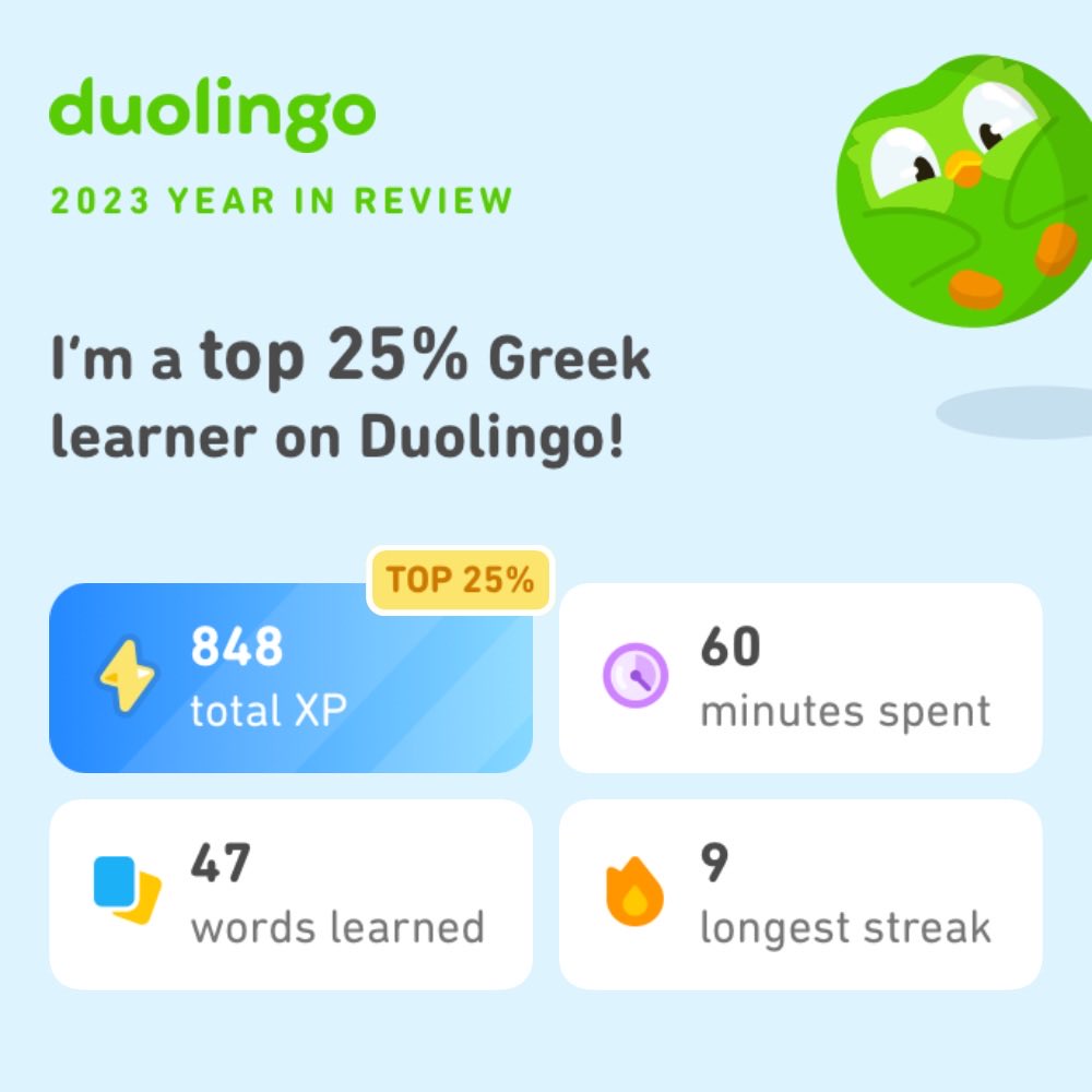 LuiKarlan's tweet photo. Look how much I learned on Duolingo in 2023! How did you do? #Duolingo365 https://t.co/92QY0UiXH0