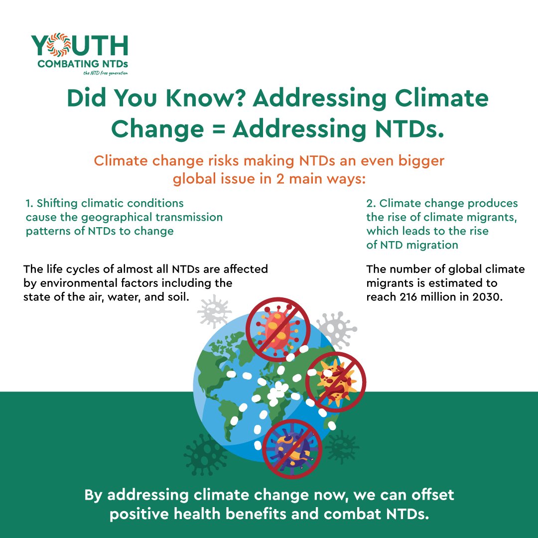 On #UHCDay and the last day of #COP28UAE, we continue to call for the recognition of the cross-sectoral link between NTDs and one of the biggest global health crises of today- Climate Change.

By addressing climate change now, we can offset positive health benefits and #BeatNTDs