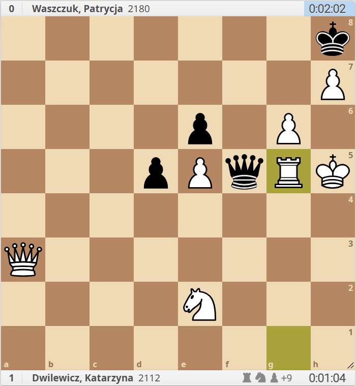 Chess Engines Diary on X: Chess engine: Chess engine 1.2 (java)    / X