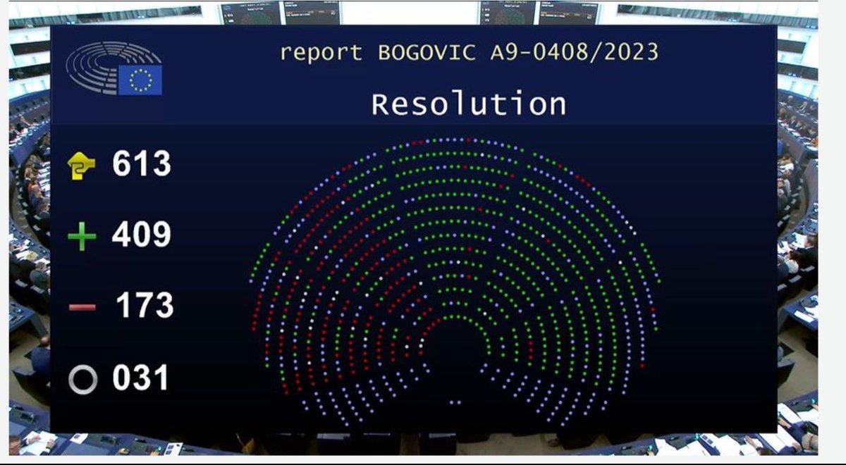 Own Initiative Report on Small Modular Reactors (SMR) was adopted by The European Parliament, highlighting their importance for Europe's future energy system. Nuclear power has immense power to decarbonize energy. Thanks for the post <a href="/NuclearHazelnut/">Nuclear Hazelnut 👷🏻‍♀️</a>