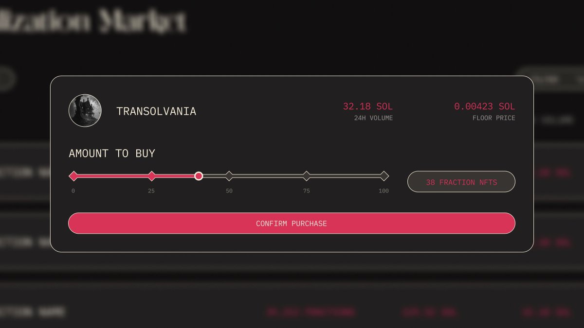 Transolvania_'s tweet image. Own it solo, or share the experience? 🤔