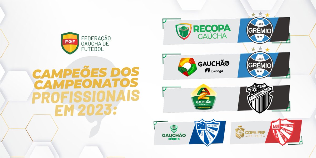 Federação Gaúcha de Futebol