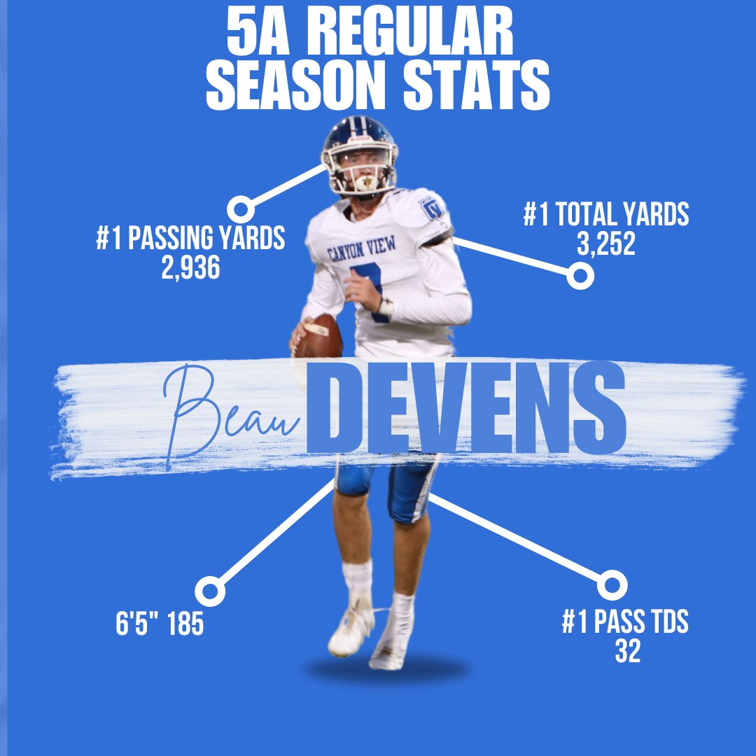 ✔️ 4.8 40
✔️ 3.4 GPA
✔️ 1st team all region
✔️ AZ Cardinals play of the week
✔️ Ed Dougherty medallion 
<a href="/CVjagsfootball/">Canyon View Jaguar Football</a> <a href="/CoachGehrts/">Nick Gehrts</a> <a href="/KoryRaftery7/">Kory Raftery</a> <a href="/JUSTCHILLY/">Just Chilly</a> <a href="/CodyTCameron/">Cody Cameron</a> <a href="/azc_obert/">Richard Obert</a> <a href="/CoachPerrone/">Coach Perrone (My Recruits)</a> <a href="/MyRecruits_/">My Recruits</a> <a href="/AZHSFB/">ArizonaVarsity.com 🔥PREPS🔥</a> <a href="/Elev8QBacademy/">Mike Giovando</a> <a href="/gridironarizona/">Gridiron Arizona</a>
hudl.com/video/3/144703…