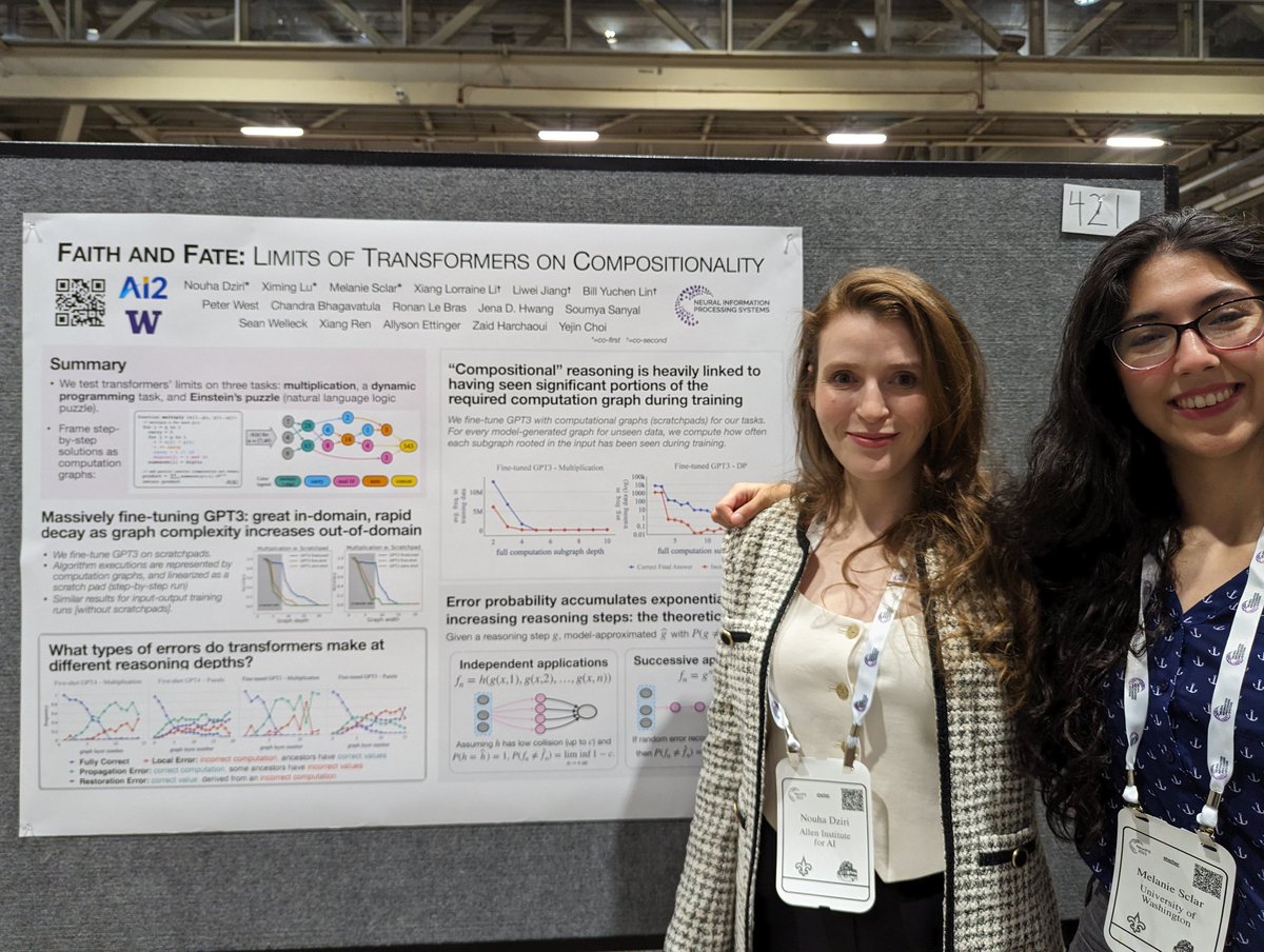 Come see my good friend @nouhadziri great #NeurIPS2023 paper in Hall B #431 happening now! Paper on the limits of transformers
