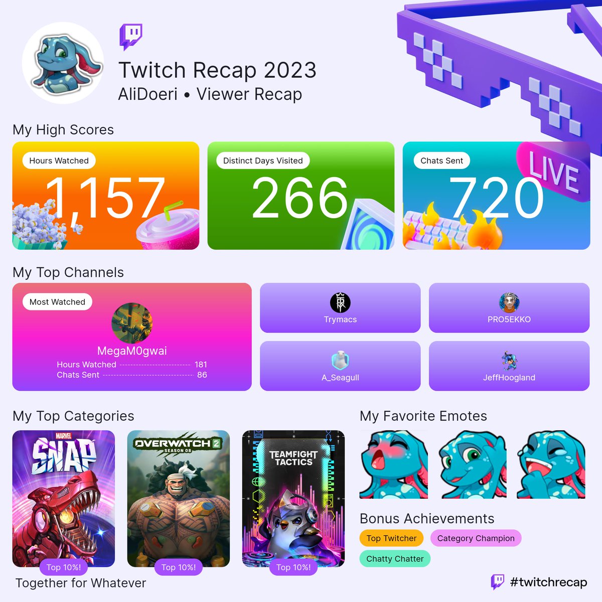 I used to be an active Twitch Viewer... these numbers are pathetic 😪