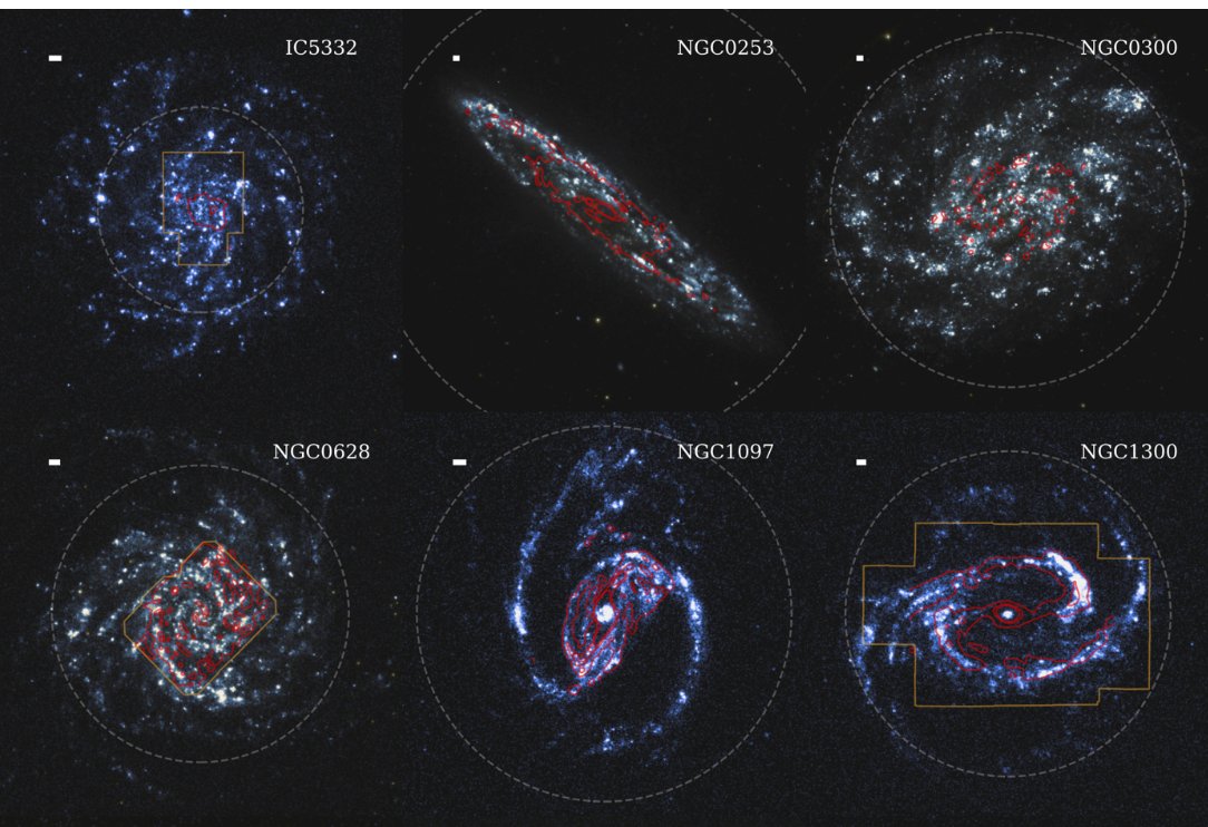 pratikd13's tweet image. @PHANGSteam presents (arxiv.org/abs/2312.06031)  gorgeous ultraviolet images of 31 nearby star-forming galaxies observed using @isro #AstroSat UVIT 🛰️ and offering new insights into galaxy evolution and star formation!