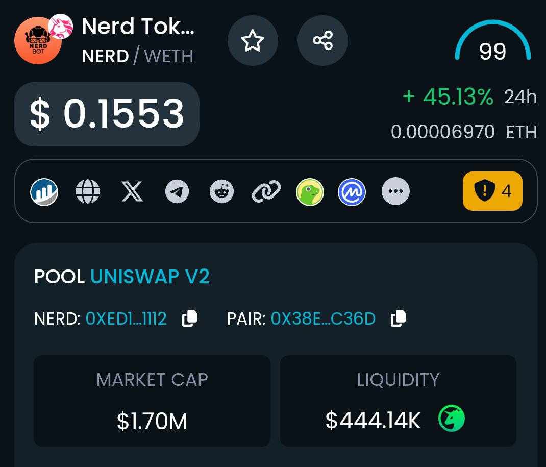 Fellows,Lets Explore a 100Milly Project @0xNerdBot🤖 

🔈Introducing $NERD,A connected analytics Telegram Bot for actionable insights and seamless trading experience.

📈 Listed On Bitget and Mexc
🤖120,000+ Active Users 🔥
🌐 Available on 75 countries

dextools.io/app/en/ether/p…