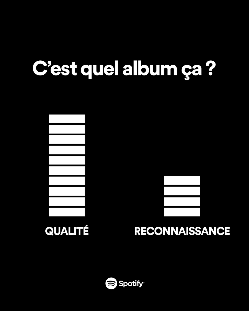 Spotify France tweet media