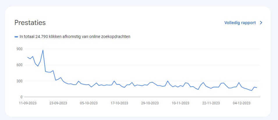 patrickheijman1's tweet image. Still no recovery from the HCU update and/or core update. I have no clue whatsoever...
Anybody suggestions? We still keep doing what we where doing, but even better  now.

#HCU #SEO #helpfull #Google