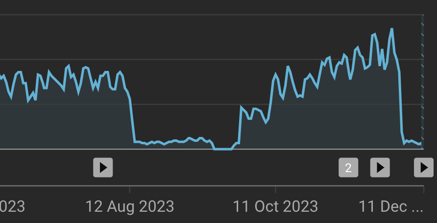 MeticsMedia tweet media