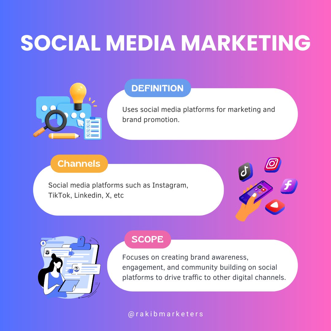 🌐 Elevate your brand with the power of SOCIAL MEDIA MARKETING! 

#SocialMediaExperts #DigitalStrategy #MarketingMomentum #InnovateAndElevate #OnlineVisibility #ROIDrivenStrategies #SocialMediaSuccess #EngageWithImpact #SocialMediaSavvy