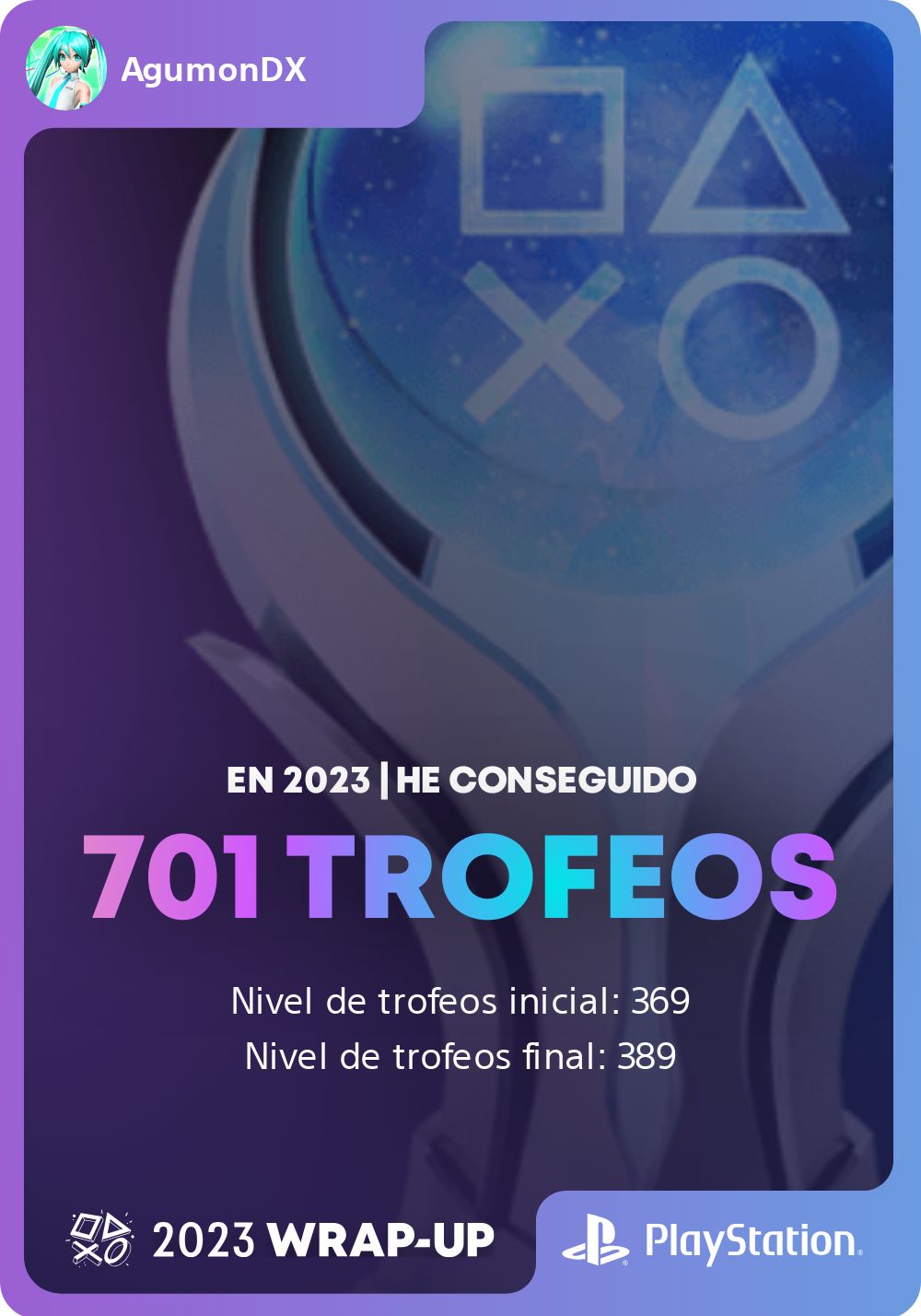 PlayStation WrapUp 2023, descubre cuantas horas has jugado este año Reflotes