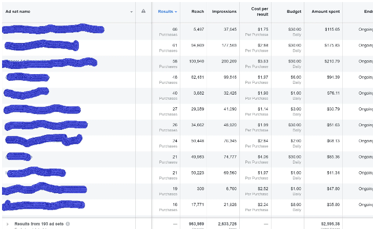 I want to increase your online. I am Sohell Rana, Digital Marketing Specialist, specializing in Facebook, Instagram, YouTube Ads and LinkedIn strategies. Contact me if presence.
#facebookads 
#facebookmarketing 
#Instagrame