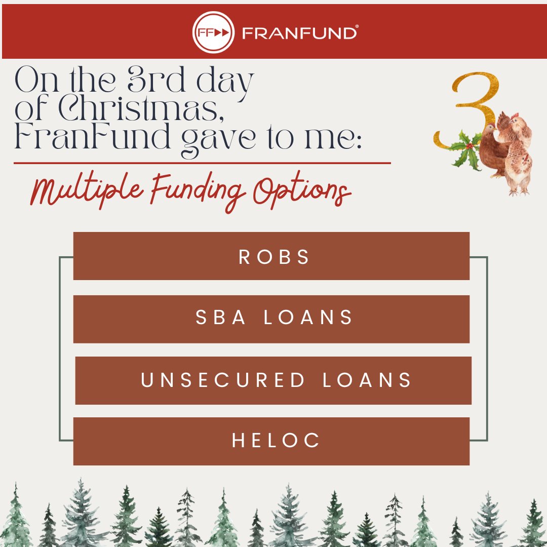On the 3rd Day of Christmas FranFund gave to me: Multiple funding options to help your candidates secure the funding needed to open their franchise!

#FranFund #Financing #Franchisefunding #Fundingdreams #futuregoals #Finance #Financeindustry #funding