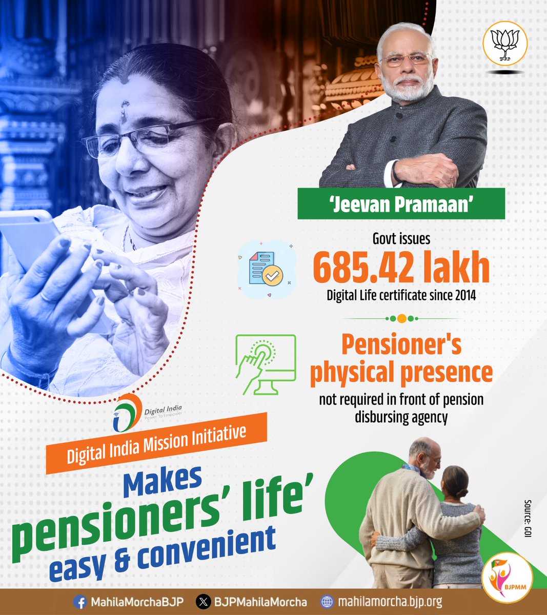 Modi govt makes pensioners’ life’ easy & convenient with #JeevanPramaan. Govt issues 685.42 lakh Digital Life certificate since 2014; now, pensioner's physical presence not required in front of pension disbursing agency.

#DigitalIndia