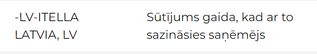 Itella vai kā nu jūs tur smartpost, esat tak jūs mēsli!!