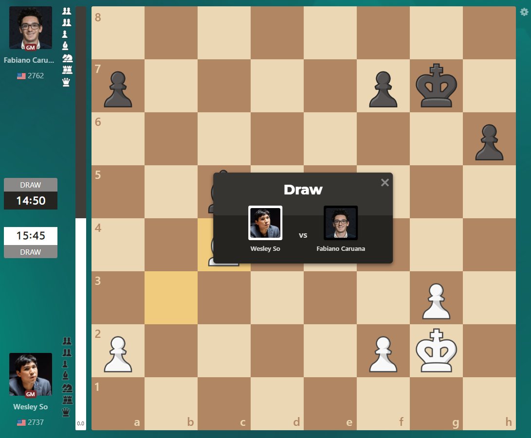 Grandmaster Anish Giri Schrabs chess Twitter : r/Harmontown