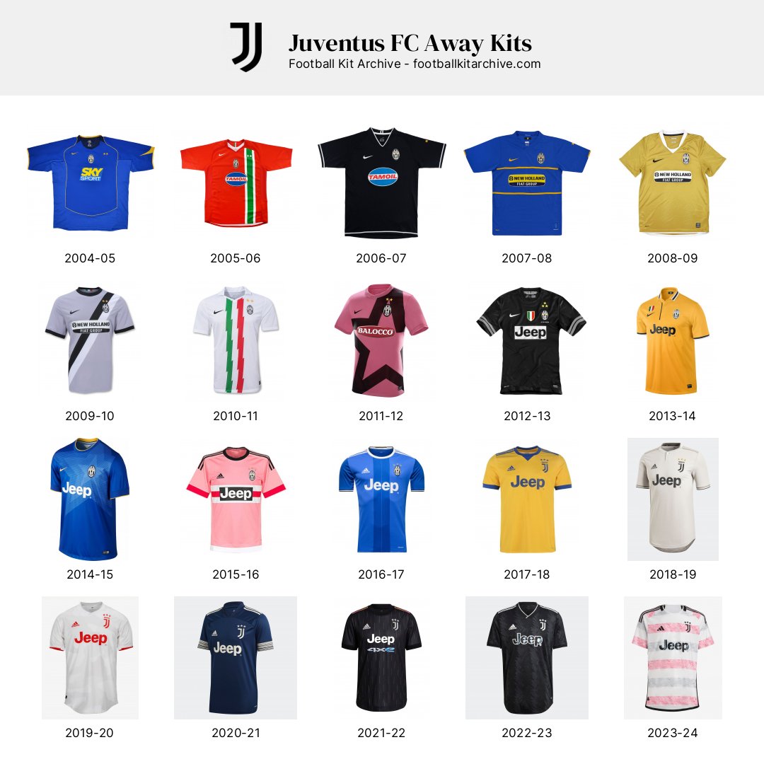 KF Laçi Football Shirt Archive - Club Football Shirts