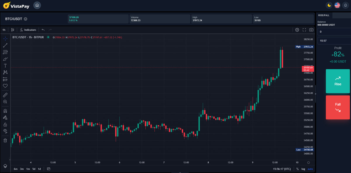 VistapayGlobal's tweet photo. 🚀 Exciting News! 🎉 We're thrilled to introduce #VistapayExchange, your new gateway to the world of cryptocurrency. 

🔒 Top-tier security 
💱 User-friendly interface 
🌍 Global access

Launching Soon 🎉

#CryptoTrading #BlockchainTechnology #BTC #Cryptocurency https://t.co/foXzkw3rga