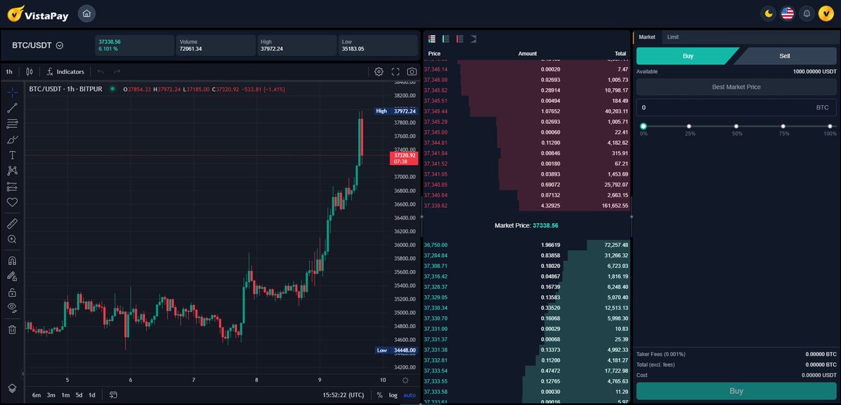VistapayGlobal's tweet photo. 🚀 Exciting News! 🎉 We're thrilled to introduce #VistapayExchange, your new gateway to the world of cryptocurrency. 

🔒 Top-tier security 
💱 User-friendly interface 
🌍 Global access

Launching Soon 🎉

#CryptoTrading #BlockchainTechnology #BTC #Cryptocurency https://t.co/foXzkw3rga