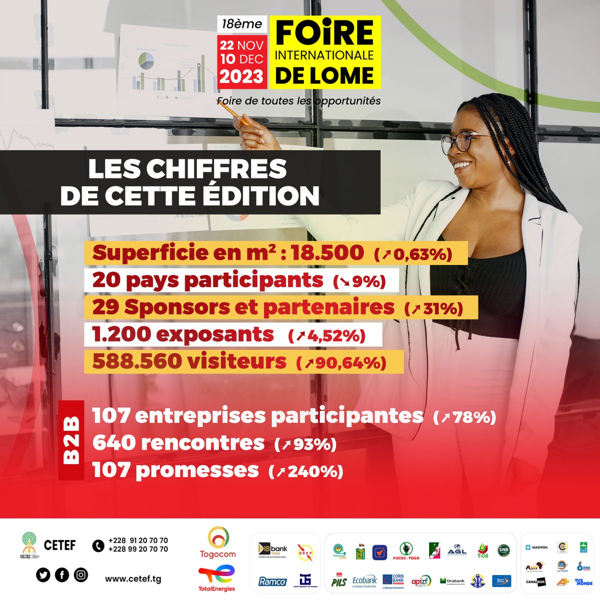 CETEF-LOME tweet media