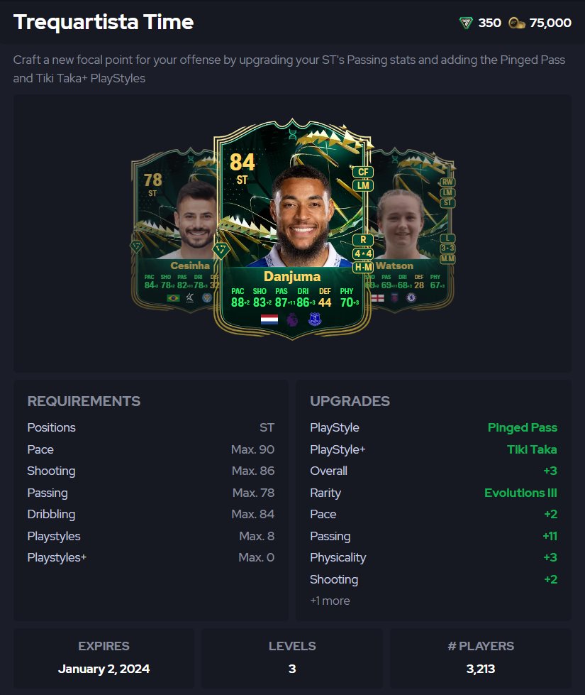 This new paid evo is pretty poor from EA, which is generally in line with most paid evo's. The freevo's have been bang on, but I can't grasp why they think 75k is good value for a big passing boost on average strikers who were out of the power curve months ago. #FC24